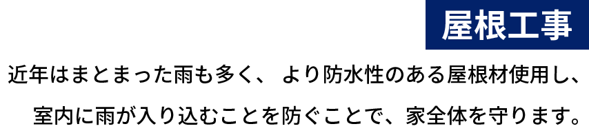 屋根工事,近年はまとまった雨も多く、 より防水性のある屋根材使用し、室内に雨が入り込むことを防ぐことで、家全体を守ります。
